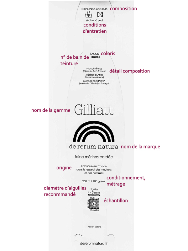 détail bague étiquette pelote